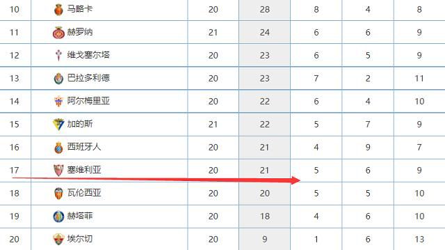 这组风格鲜明的海报揭露手机入侵性、危险性的同时，也对手机构建的现代社交发出质问